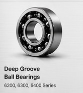 Deep groove ball bearing